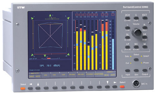 RTW SurroundControl 30960