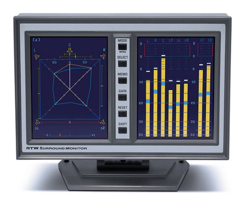 RTW SurroundMonitor 10800X